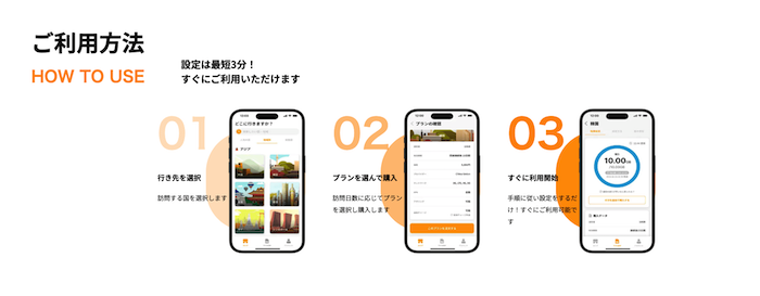 トリファの利用方法
